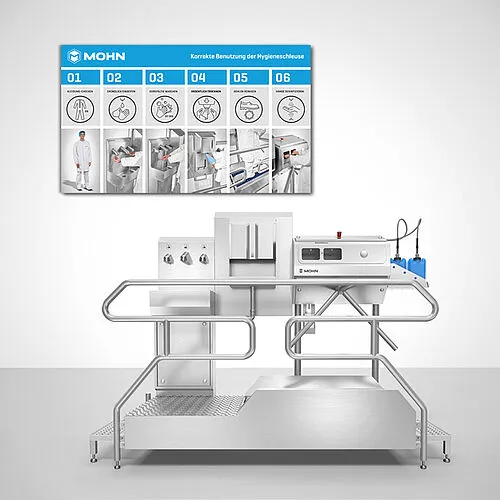 MOHN GmbH Grafikboard Typ GBD – Originalaufnahme
