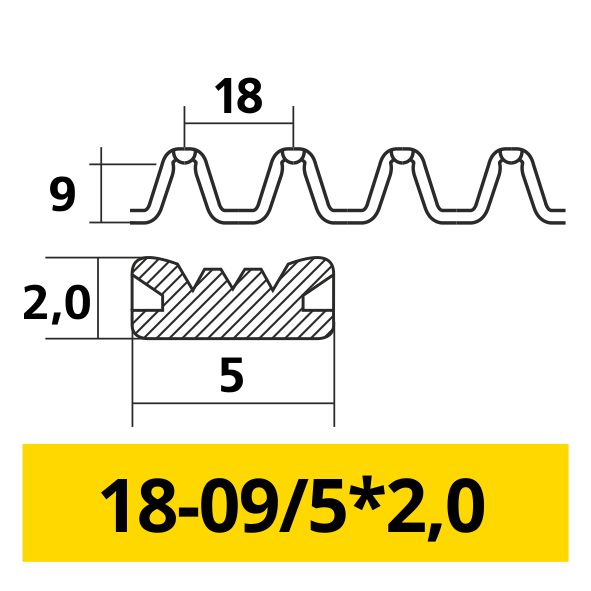 Continuous Clip 18-09/5×2,0 – Originalabbildung